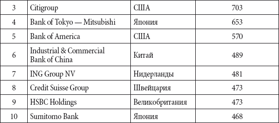 Краткий справочник необходимых знаний - i_342.png