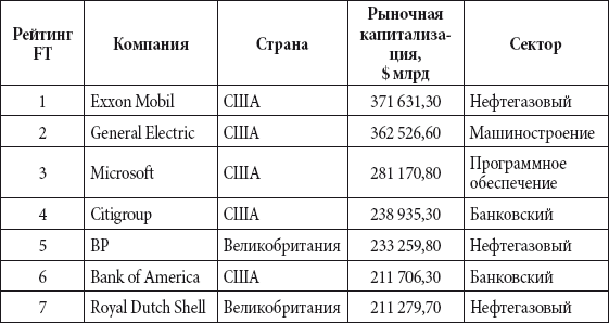 Краткий справочник необходимых знаний - i_343.png