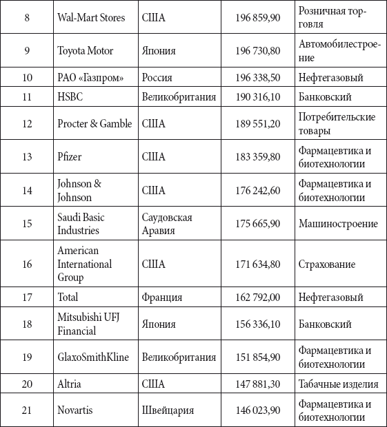 Краткий справочник необходимых знаний - i_344.png