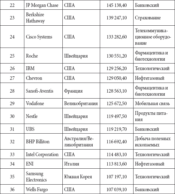 Краткий справочник необходимых знаний - i_345.png