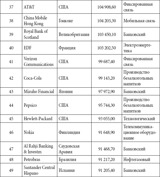 Краткий справочник необходимых знаний - i_346.png
