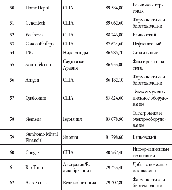Краткий справочник необходимых знаний - i_347.png