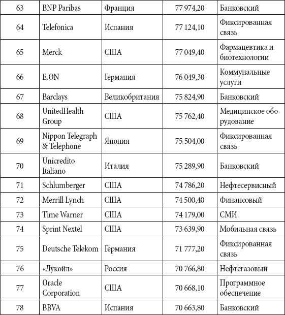Краткий справочник необходимых знаний - i_348.png