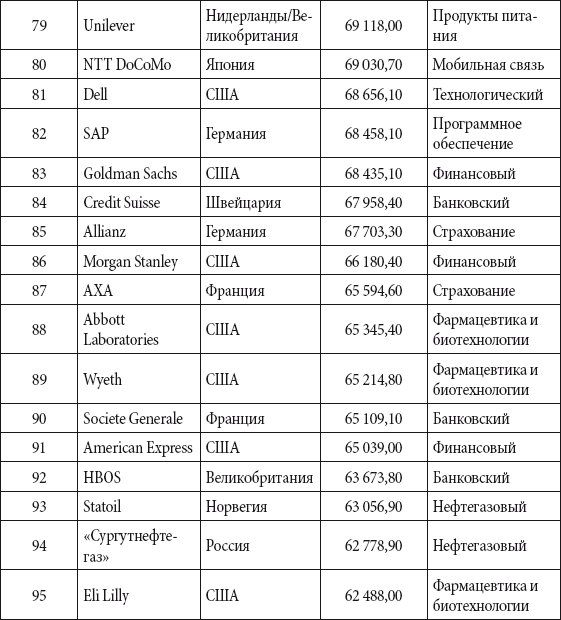 Краткий справочник необходимых знаний - i_349.png
