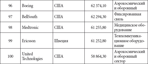 Краткий справочник необходимых знаний - i_350.png