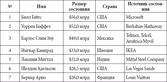 Краткий справочник необходимых знаний - i_351.png
