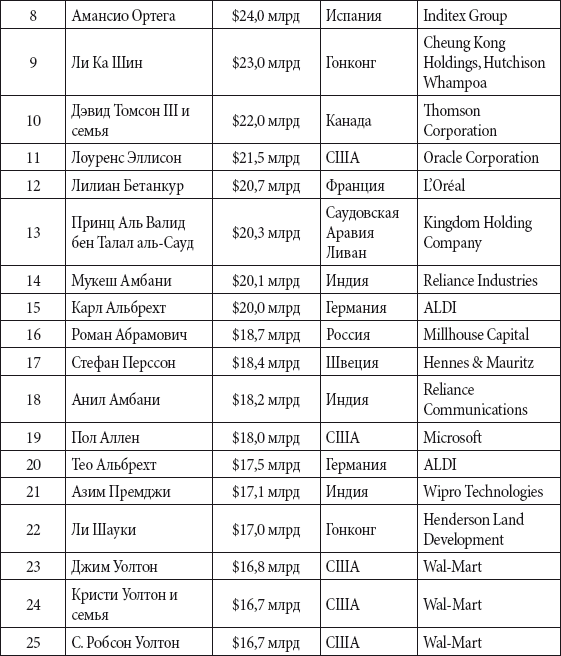 Краткий справочник необходимых знаний - i_352.png