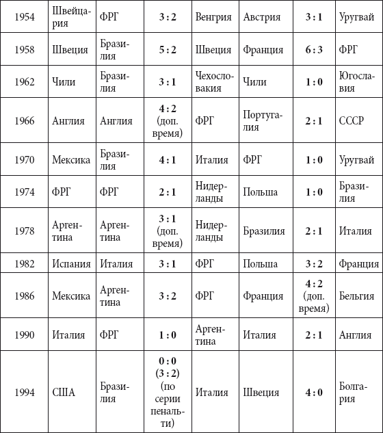 Краткий справочник необходимых знаний - i_360.png