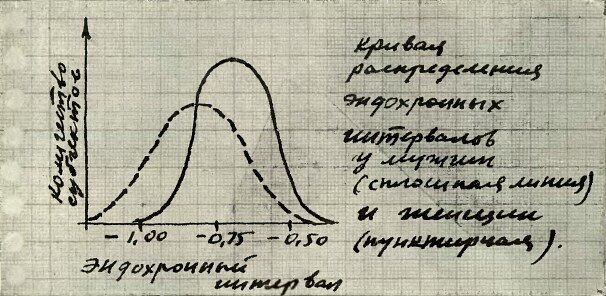 Ранний Азимов (Сборник рассказов) - i_002.jpg