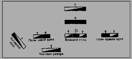 Ханы и князья. Золотая Орда и русские княжества - any2fbimgloader10.png