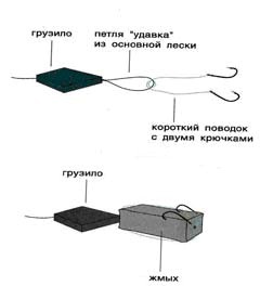 Карп и сазан. Все способы ловли - i_005.jpg