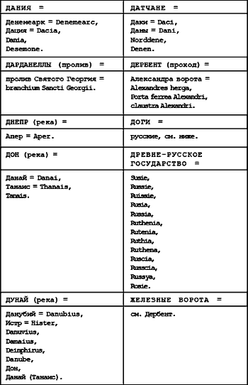 Русь. Китай. Англия. Датировка Рождества Христова и Первого Вселенского Собора - i_090.png