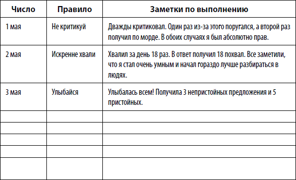 Действуй! 10 заповедей успеха - i_039.png