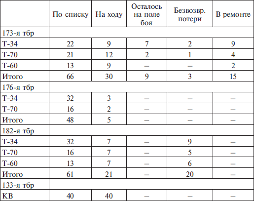 Мифы и правда о Сталинграде - i_008.png