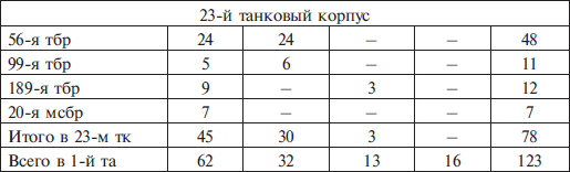 Мифы и правда о Сталинграде - i_010.png