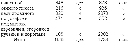 Пушкин в жизни. Спутники Пушкина (сборник) - _04.png