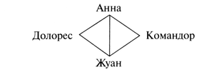 Notre Dame d'Ukraine: Українка в конфлікті міфологій - i_001.png