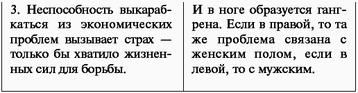 Болезни нервной системы - _021.png