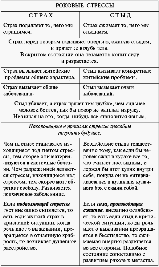 Болезни нервной системы - _341.png