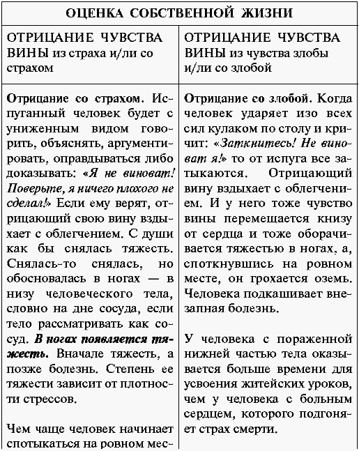 Болезни нервной системы - _351.png