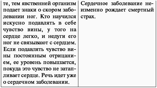 Болезни нервной системы - _352.png