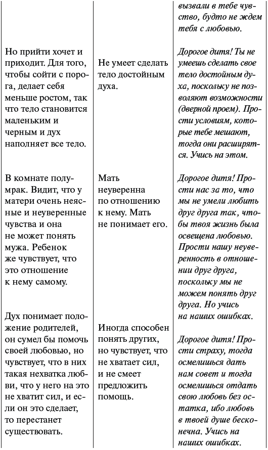 Болезни позвоночника и суставов - _106.png