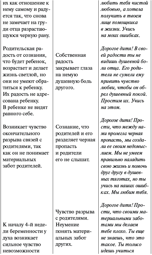 Болезни позвоночника и суставов - _109.png