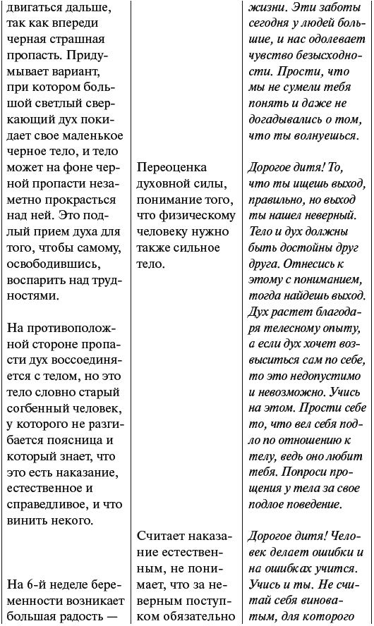 Болезни позвоночника и суставов - _110.png