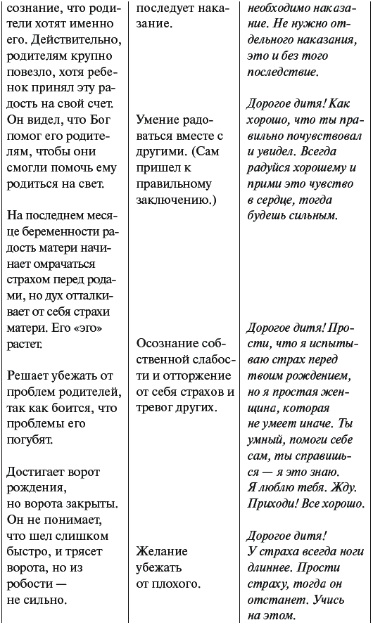 Болезни позвоночника и суставов - _111.png