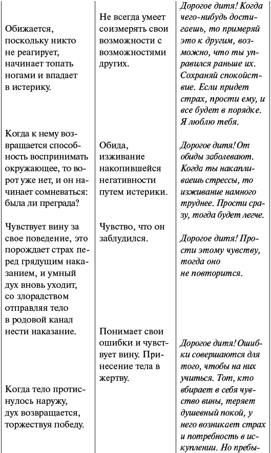 Болезни позвоночника и суставов - _112.png