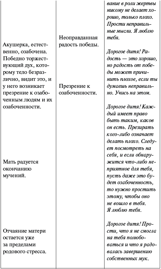 Болезни позвоночника и суставов - _113.png