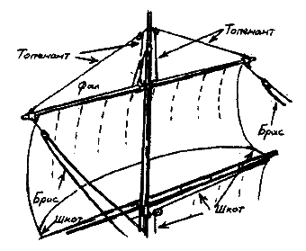 Фрегат Звенящий (сборник) - i_055.png