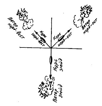 Фрегат Звенящий (сборник) - i_122.png