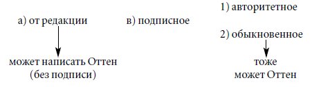 Об Ахматовой - _1.jpg