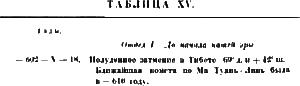 Христос - ii24.png