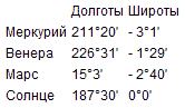 Откровение в грозе и буре - t_03.png