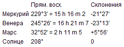 Откровение в грозе и буре - t_04.png