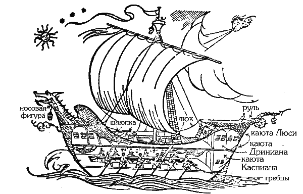 Хроники Нарнии (сборник) - i_009.png