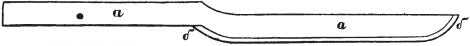 Все о рыбалке (сборник) - _125.png
