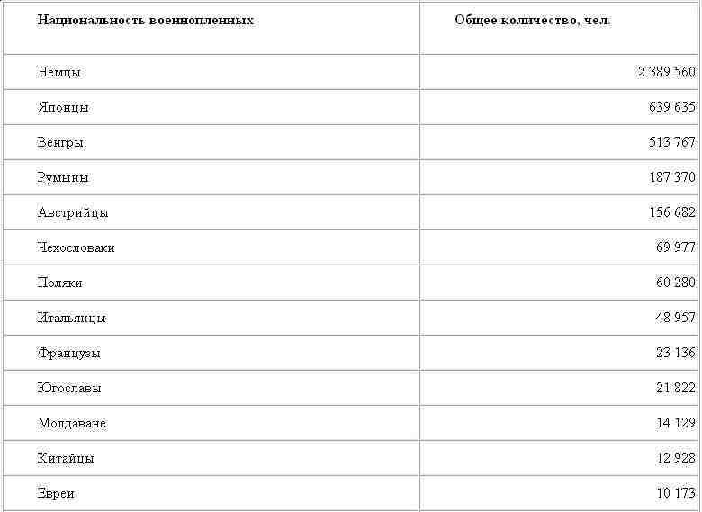 Антироссийская подлость - tabl_2.jpg