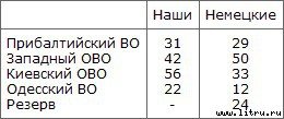 Человеческий фактор - i_013.jpg