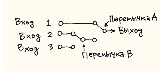 Страна чудес без тормозов и Конец Света - untitledl3.png