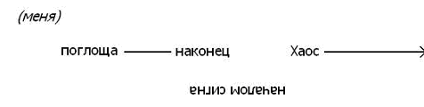 Страна чудес без тормозов и Конец Света - untitledr2.png