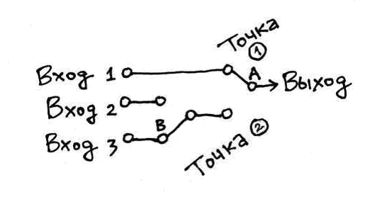 Страна чудес без тормозов и Конец Света - untitledw4.png