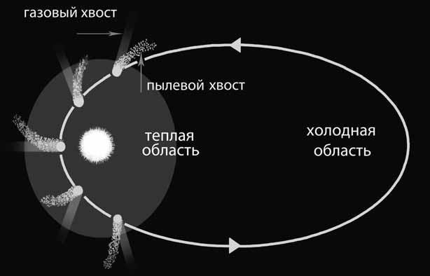 Удивительная астрономия - i_035.jpg