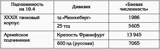 1945. Последний круг ада. Флаг над Рейхстагом - i_013.png