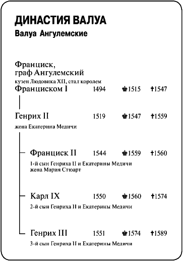Генрих Третий. Последний из Валуа - i_001.png