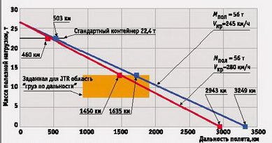 Вертолёт 2000 04 - pic_19.jpg