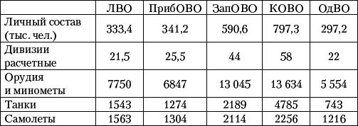 Великая Отечественная катастрофа-3 - _10.jpg