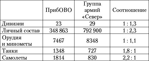 Великая Отечественная катастрофа-3 - _18.jpg